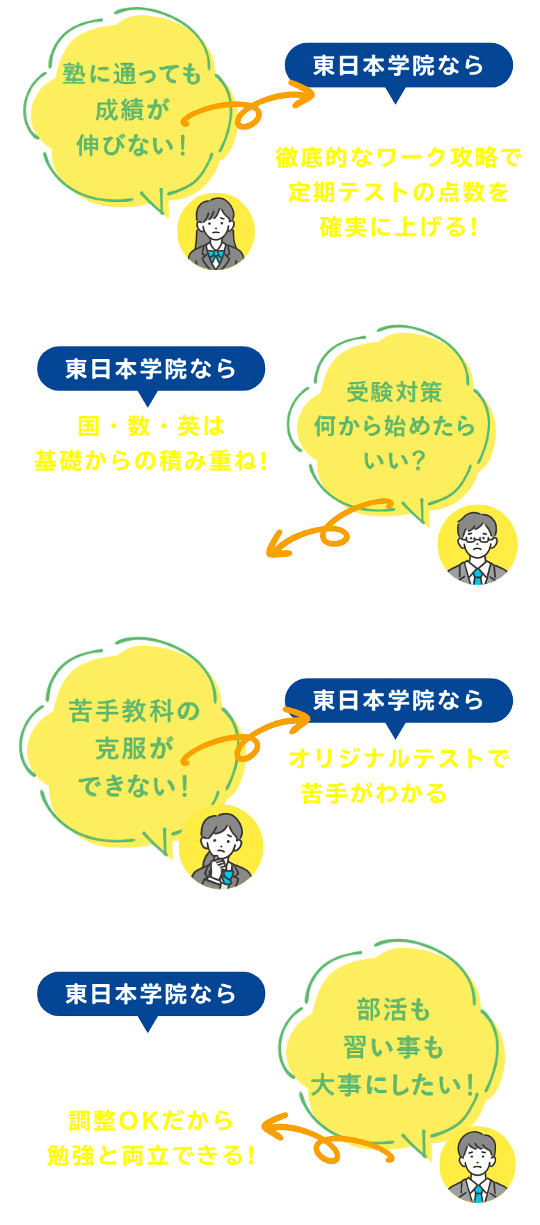 お悩み
