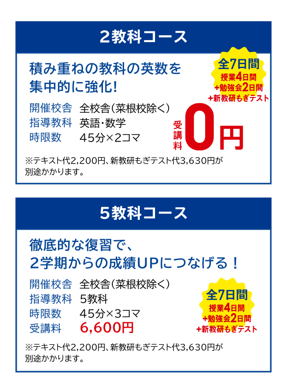 2教科コース・5教科コース