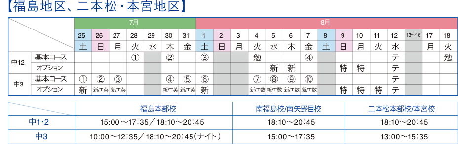 講習カレンダー 福島地区、二本松・本宮地区