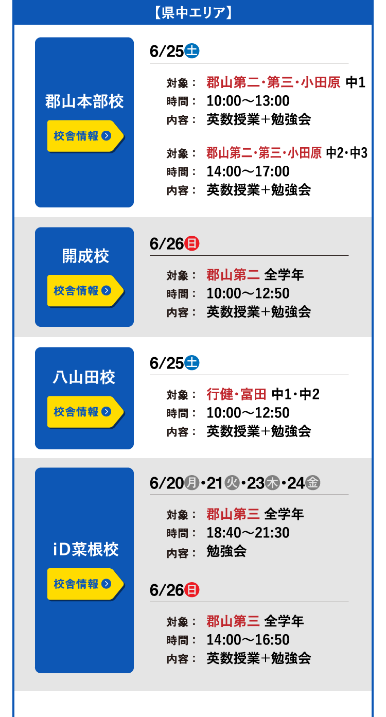 県中エリア