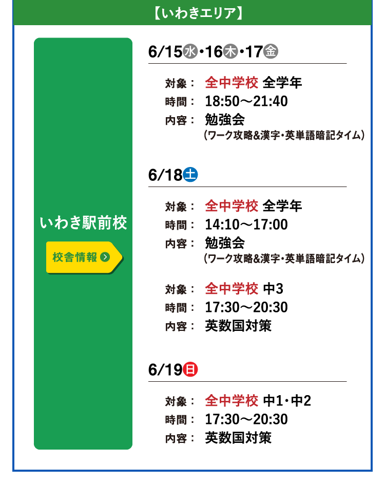 いわきエリア