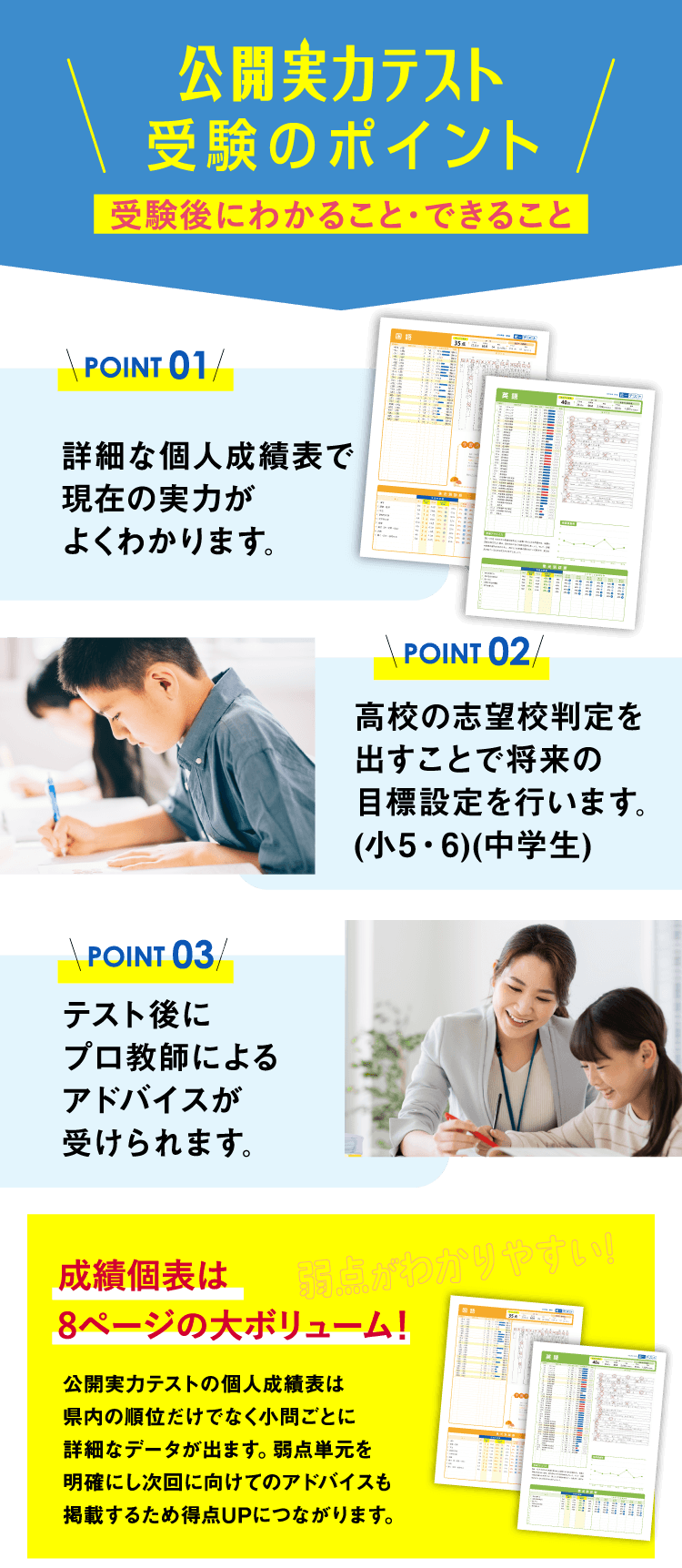 公開実力テスト受験のポイント